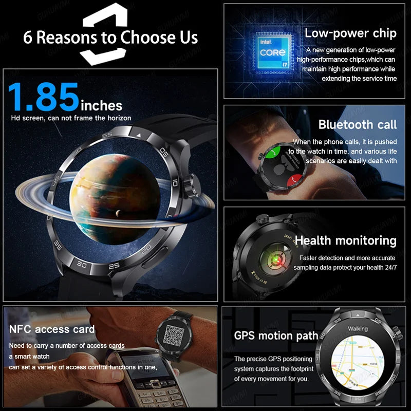 New GT5 Pro AMOLED GPS Smartwatch with NFC & Bluetooth