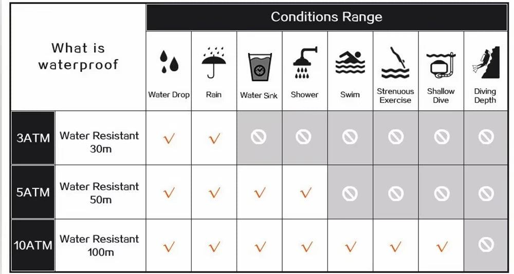 Jaragar Royal Navigator 50MM