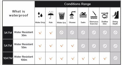 Jaragar Royal Navigator 50MM